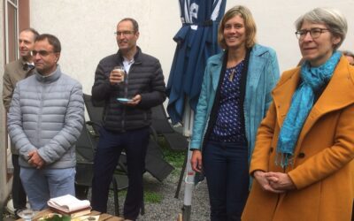 Integration mit Café